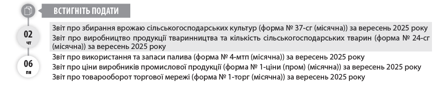 Звіт про збирання врожаю сільськогосподарських культур (форма № 37-сг (місячна)) за вересень 2025 року  Звіт про виробництво продукції тваринництва та кількість сільськогосподарських тварин (форма № 24-сг (місячна)) за вересень 2025 року  Звіт про використання та запаси палива (форма № 4-мтп (місячна)) за вересень 2025 року  Звіт про ціни виробників промислової продукції (форма № 1-ціни (пром) (місячна)) за вересень 2025 року  Звіт про товарооборот торгової мережі (форма № 1-торг (місячна)) за вересень 2025 року  Звіт про заборгованість з оплати праці (форма № 3-борг (місячна)) за вересень 2025 року  Звіт про реалізацію продукції сільського господарства (форма № 21-заг (місячна)) за вересень 2025 року  Звіт із праці (форма № 1-ПВ (місячна)) за вересень 2025 року  Звіт із праці (форма № 1-ПВ (квартальна)) за ІІІ квартал 2025 року  Звіт про перевезення пасажирів автобусами та міським електричним транспортом (форма № 51-пас (місячна)) за вересень 2025 року  Звіт про перевезення вантажів та пасажирів автомобільним транспортом (форма № 51-авто (місячна)) за вересень 2025 року  Звіт про роботу підприємства водного транспорту (форма № 51-вод (місячна)) за вересень 2025 року  Звіт про основні показники роботи авіаційного підприємства (форма № 51-ЦА (місячна)) за вересень 2025 року  Звіт про наявність і надходження зернових та олійних культур на перероблення та збереження (форма № 1-зерно (місячна)) за вересень 2025 року  Звіт про обсяги обігу (у тому числі імпорту та експорту) спирту (у тому числі біоетанолу), спиртових дистилятів, алкогольних напоїв, тютюнових виробів, рідин, що використовуються в електронних сигаретах (форма № 1-ОП), за вересень 2025 року  Звіт про обсяги виробництва та обігу (у тому числі імпорту та експорту) спирту (у тому числі біоетанолу), спиртових дистилятів, алкогольних напоїв, тютюнових виробів, рідин, що використовуються в електронних сигаретах (форма № 1-ВП), за вересень 2025 року  Обстеження ділової активності промислового підприємства (форма № 2К-П (місячна)) за вересень 2025 року  Терміновий звіт про виробництво промислової продукції (товарів, послуг) за видами (форма № 1-П (місячна)) за вересень 2025 року  Звіт про експорт (імпорт) послуг (форма № 9-ЗЕЗ (квартальна)) за ІІІ квартал 2025 року  Звіт про прямі інвестиції за кордон (форма № 13-зез (квартальна)) за ІІІ квартал 2025 року  Звіт про обсяг оптового товарообороту (форма № 1-опт (місячна)) за вересень 2025 року  Звіт про надходження сільськогосподарських тварин на переробні підприємства (форма № 11-заг (квартальна)) за ІІІ квартал 2025 року  Анкета для підприємства оптової та роздрібної торгівлі, з ремонту автотранспортних засобів і мотоциклів (форма № 2К-Т (квартальна)) за ІІІ квартал 2025 року  Анкета для сільськогосподарського підприємства (форма № 2К-С (квартальна)) за ІІІ квартал 2025 року  Анкета для будівельного підприємства (форма № 2К-Б (квартальна)) за ІІІ квартал 2025 року  Анкета для підприємства сфери послуг (форма № 2К-СП (квартальна)) за ІІІ квартал 2025 року  Звіт про прямі іноземні інвестиції (форма № 10-зез (квартальна)) за ІІІ квартал 2025 року  Звіт про транспортування вантажів трубопроводами (форма № 12-труб (місячна)) за вересень 2025 року  Звіт про економічні показники короткострокової статистики промисловості (форма № 1-ПЕ (місячна)) за вересень 2025 року  Звіт про поставку (закупівлю) продукції (товарів, послуг) за державним оборонним замовленням (форма № 1-ПО (зведена) (місячна)) за вересень 2025 року  Звіт про надходження молочної сировини на перероблення й отримання з неї молочних продуктів (форма № 13-заг (місячна)) за вересень 2025 року  Звіт про ціни виробників послуг (форма № 1-ціни (послуги) (квартальна)) ІІІ квартал 2025 року  Інформація про кількість працевлаштованих громадян суб’єктами господарювання, які надають послуги з посередництва у працевлаштуванні (форма № 1-ПА) за вересень 2025 року  Звіт про виконання державного оборонного замовлення на науково-дослідні і дослідно-конструкторські роботи (форма № 5-НО (наука/оборона) (квартальна)) за ІІІ квартал 2025 року  Довідка про використані розрахункові книжки за вересень 2025 року  Звіт про використання книг обліку розрахункових операцій та розрахункових книжок (форма № ЗВР-1) за вересень 2025 року  Звіт про виконання будівельних робіт (форма № 1-кб (місячна)) за вересень 2025 року  Звіт про придбання (продаж) товарів для забезпечення життєдіяльності транспортних засобів, потреб пасажирів та членів екіпажу (форма № 14-ЗЕЗ (квартальна)) за ІІІ квартал 2025 року  Податковий розрахунок сум доходу, нарахованого (сплаченого) на користь платників податків — фізичних осіб, і сум утриманого з них податку, а також сум нарахованого єдиного внеску за вересень 2025 року  Податкову декларацію з податку на додану вартість за вересень 2025 року  Декларацію акцизного податку за вересень 2025 року  Податкову декларацію з рентної плати за вересень 2025 року  Податкову декларацію з плати за землю (земельний податок та/або орендна плата за земельні ділянки державної або комунальної власності) за вересень 2025 року (платники, які подають таку декларацію щомісяця без складання річної декларації)  Звіт про обстеження фізичної особи-підприємця, що здійснює вантажні автомобільні перевезення на комерційній основі (форма № 51-вант (2 рази на рік))  Звіт про оплату населенням житлово-комунальних послуг та електроенергії (форма № 1-заборгованість (ЖКГ) (місячна)) за вересень 2025 року  Звіт про продаж і запаси товарів (продукції) в оптовій торгівлі (форма № 1-опт (квартальна)) за ІІІ квартал 2025 року  Звіт про обсяги реалізованих послуг (форма № 1-послуги (квартальна)) за ІІІ квартал 2025 року  Звіт про продаж і запаси товарів у торговій мережі (форма № 3-торг (квартальна)) за ІІІ квартал 2025 року  Звіт про капітальні інвестиції (форма № 2-інвестиції (квартальна)) за ІІІ квартал 2025 року  Звіт про перевезення вантажів і пасажирів водним транспортом (форма № 31-вод (квартальна)) за ІІІ квартал 2025 року  Звіт про перевезення автомобільним транспортом вантажів за видами вантажів та пасажирів за видами сполучення (форма № 31-авто (квартальна)) за ІІІ квартал 2025 року  Фінансову звітність за 9 місяців 2025 року  Авансовий внесок з податку на прибуток підприємств за жовтень 2025 року (платники податку, які здійснюють роздрібну торгівлю пальним)  Військовий збір за жовтень 2025 року (платники — фізичні особи, віднесені до першої, другої та четвертої груп єдиного податку)  Єдиний внесок на загальнообов’язкове державне соціальне страхування з доходу фізичних осіб — підприємців за III квартал 2025 року  Єдиний внесок на загальнообов’язкове державне соціальне страхування з нарахованого, але не виплаченого доходу, за вересень 2025 року  Авансові внески з єдиного податку за жовтень 2025 року (платники, віднесені до 1 та 2 груп)  Єдиний внесок на загальнообов’язкове державне соціальне страхування за вересень 2025 року (гірничі підприємства)  Авансовий внесок податку на нерухоме майно, відмінне від земельної ділянки, за III квартал 2025 року (юридичні особи)  Авансовий внесок з транспортного податку за III квартал 2025 року (юридичні особи)  Авансовий внесок з туристичного збору за жовтень 2025 року (платники збору, які згідно з рішенням місцевої ради сплачують туристичний збір авансом щомісяця)  Єдиний податок за III квартал 2025 року (платники 4 групи)  Акцизний податок за вересень 2025 року  Рентну плату за вересень 2025 року (платники, для яких звітним періодом є місяць)  Податок на доходи фізичних осіб з нарахованого, але не виплаченого доходу за вересень 2025 року  Податок на додану вартість за вересень 2025 року  Військовий збір з нарахованого, але не виплаченого доходу за вересень 2025 року  Плату за землю за вересень 2025 року  Авансовий внесок з податку на прибуток підприємств з пунктів обміну іноземних валют за жовтень 2025 року  02 чт  06 пн  Встигніть подати  У місяці  23  робочі дні  Пн 	  Вт 	  Ср 	  Чт 	  Пт 	  Сб 	  Нд  	  	  1 	  2 	  3 	  4 	  5  6 	  7 	  8 	  9 	  10 	  11 	  12  13 	  14 	  15 	  16 	  16 	  18 	  19  20 	  21 	  22 	  23 	  24 	  25 	  26  27 	  28 	  29 	  30 	  31 	  	  Жовтень  10  07 вт  08 ср  10 пт  13 пн  15 ср  Встигніть подати  28 вт  20 пн  27 пн  30 чт  20 пн  29 ср  30 чт  Встигніть сплатити  Встигніть подати